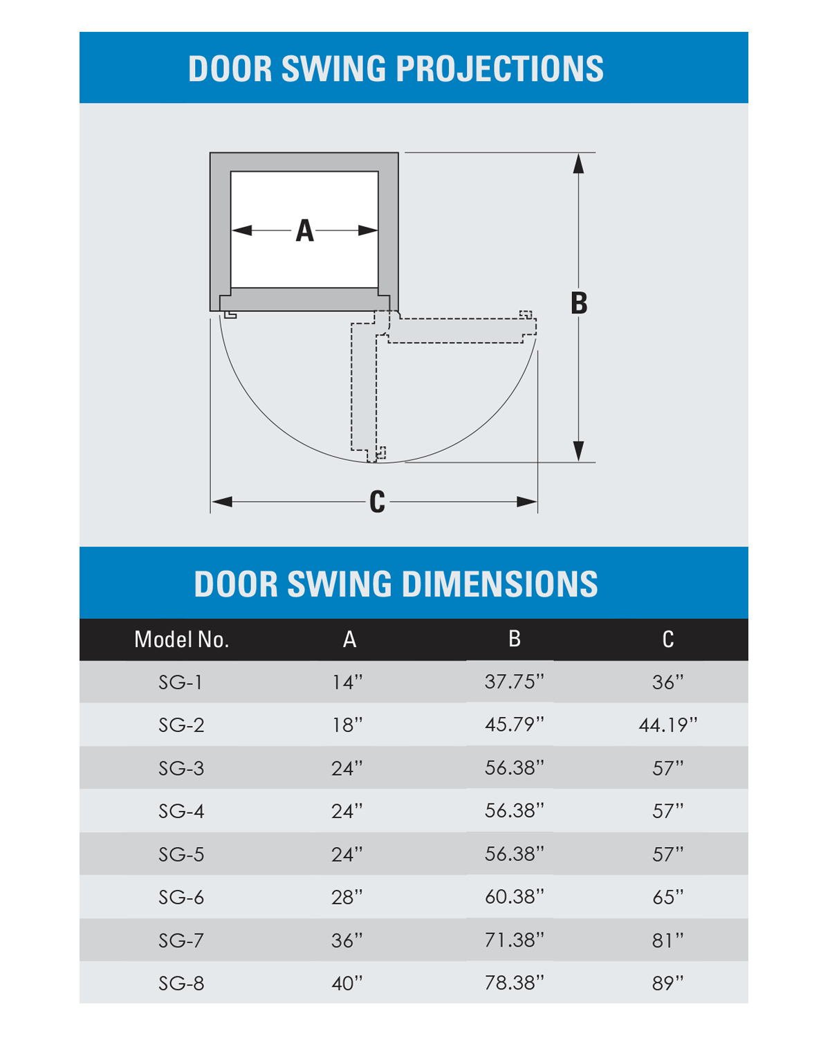 SteelGuard TL-30 Composite Safe SG-1 (24 x 20 x 20) - Image 5