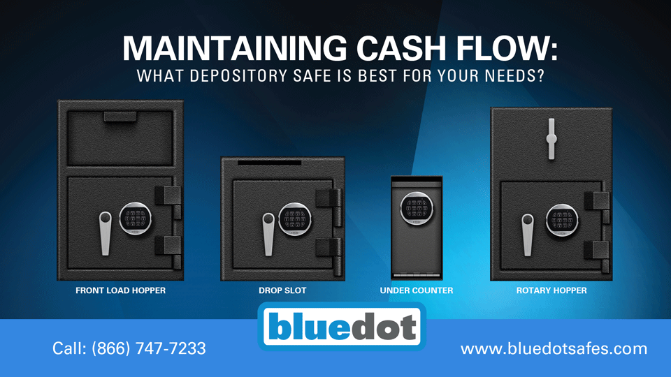 Maintaining Cash Flow - Blog