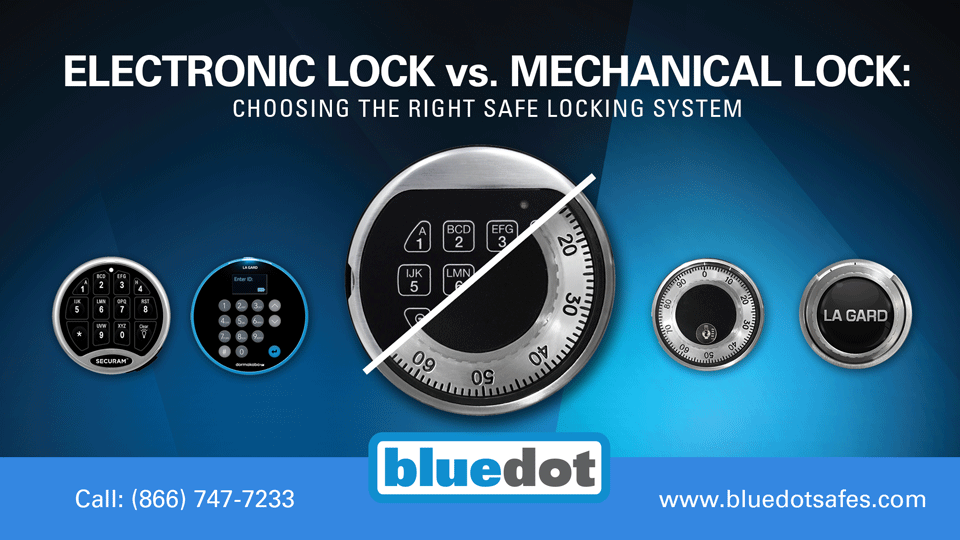 Electronic Lock vs Mechanical Lock