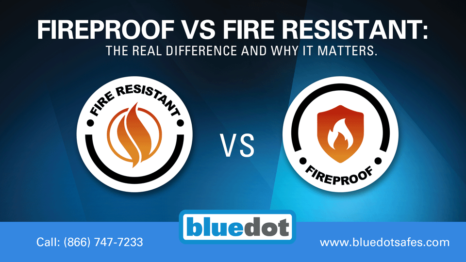 Fire resistant safe by Blue Dot Safes designed for protection against fire and burglary