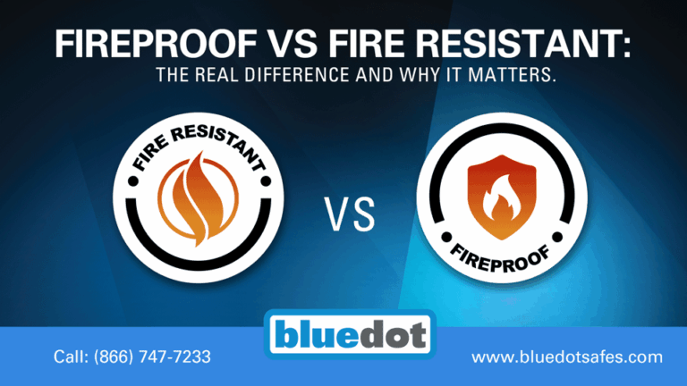 Fire resistant safe by Blue Dot Safes designed for protection against fire and burglary